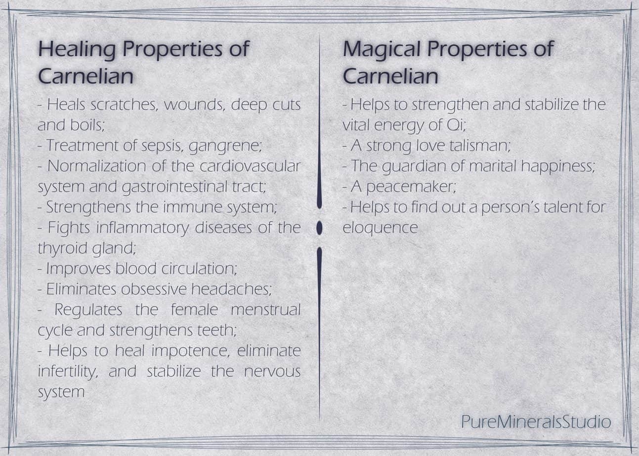 Earrings made of Carnelian - Image 2